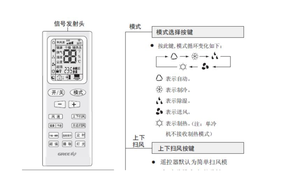 格力中央空调除湿标志图案