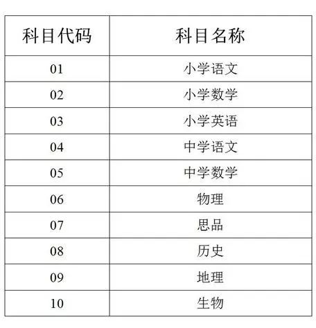 连云港市教师招聘2017（招聘信息）