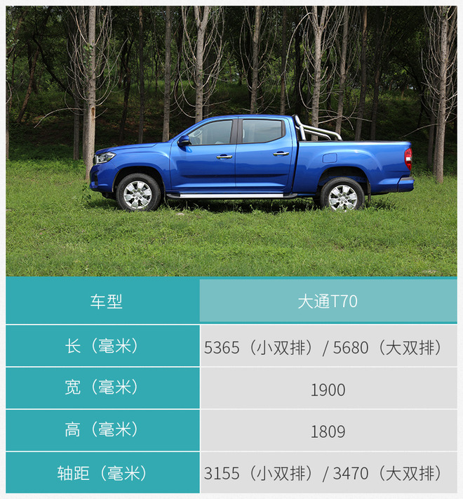 用一台皮卡来拓展你的生活半径 试驾上汽大通T70