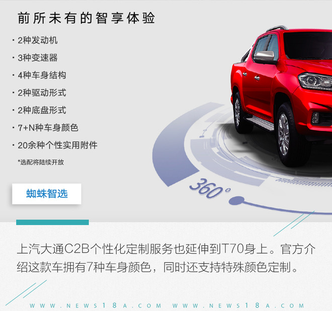用一台皮卡来拓展你的生活半径 试驾上汽大通T70