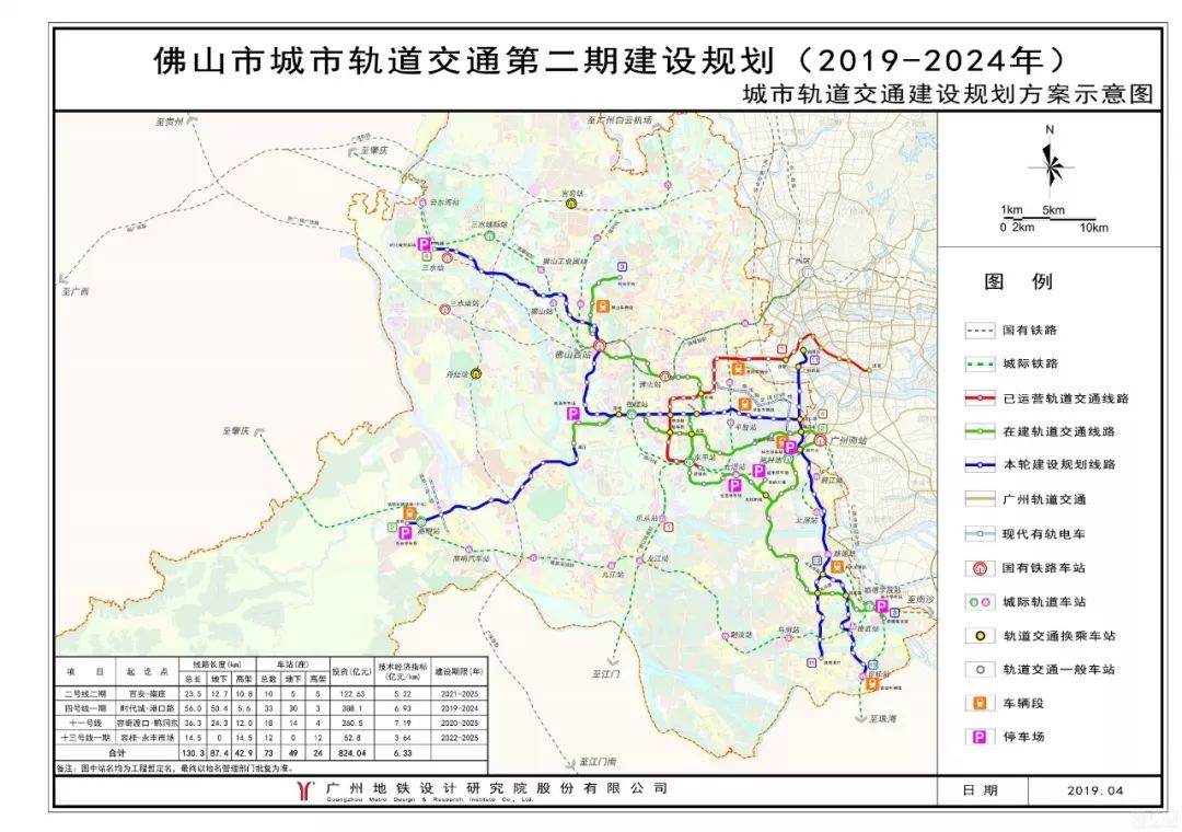 了不得的顺德！1000亩功夫城落地！高铁+城际+地铁最新进展出炉