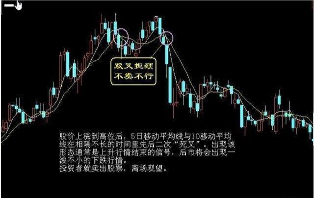 民间最受争议股神的炒股笔记首次公开：这些股票已无力反弹——卖，不懂别炒股，否则一亏再亏