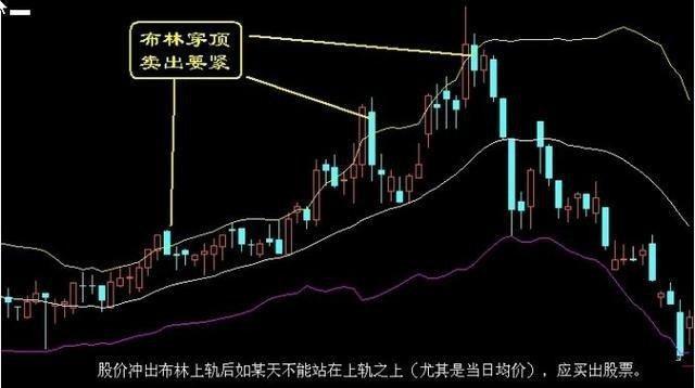 民间最受争议股神的炒股笔记首次公开：这些股票已无力反弹——卖，不懂别炒股，否则一亏再亏