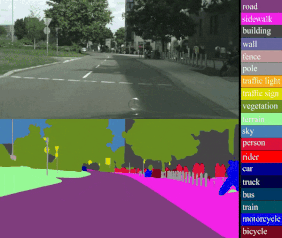 sap评估分割的应用场景语义分割和分类