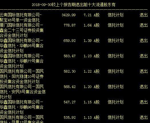海归一女教授说破股市：“成交量突然在底部连续放量但股价却滞涨”意味着什么？不懂请尽早离开股市