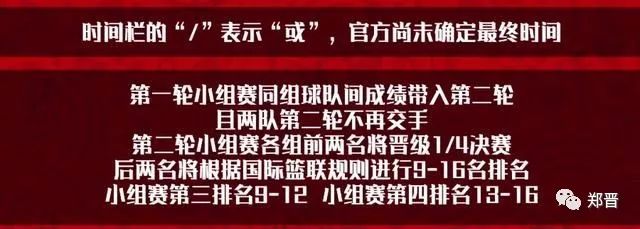 第一届男篮世界杯中国队赛程(男篮世界杯完全对阵表收藏版，中国男篮能行进到哪里，拿走不谢)