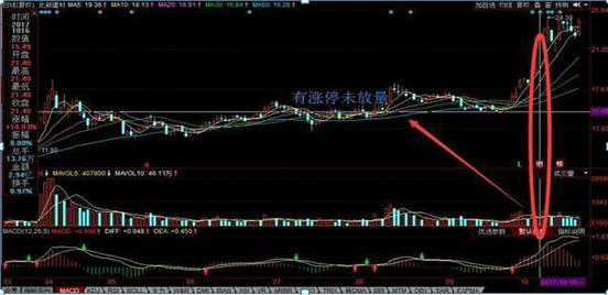 若你买入了10万腾讯股票(想买入腾讯股票买哪个基金)