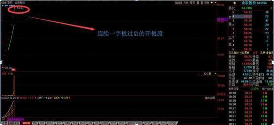 若你买入了10万腾讯股票(想买入腾讯股票买哪个基金)