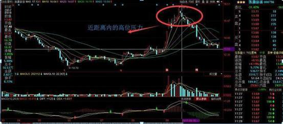 若你买入了10万腾讯股票(想买入腾讯股票买哪个基金)