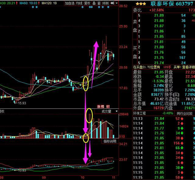 若你买入了10万腾讯股票(想买入腾讯股票买哪个基金)