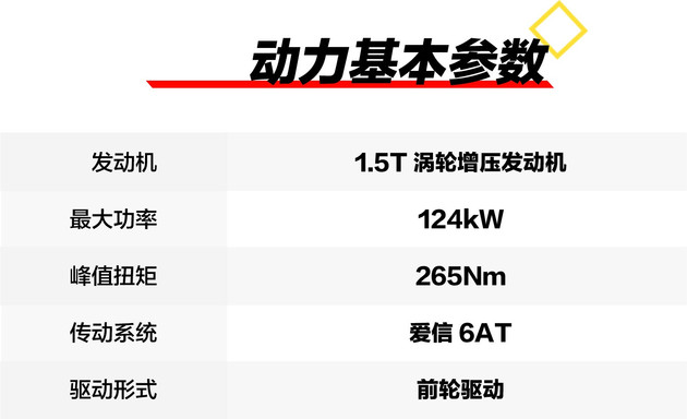 SUV也能跟轿车媲美操控?传祺GS5场地试驾体验