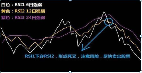 上海金融女博士坦言：炒股不必太勤快，一辈子坚持“低于20满仓买，高于80满仓卖，或将挣千万身价”即可