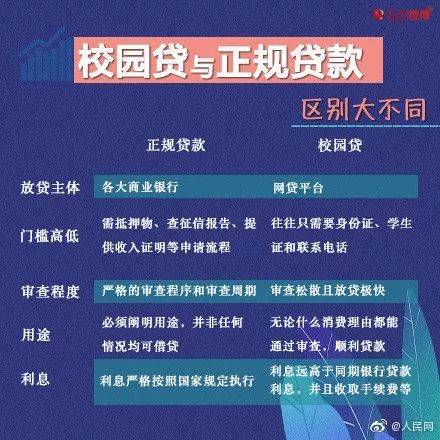 悲痛！南京“211”大学生刚毕业就跳楼自杀，去世前1年56笔网贷申请，死后家人仍被催债