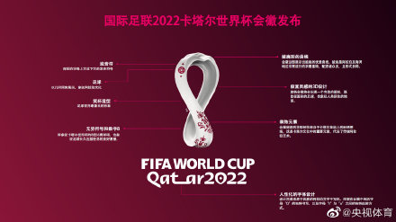 2022世界杯为什么是(图解2022年世界杯会徽)