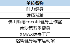 2019 GDIF买家资料上线！行业干货与你共享