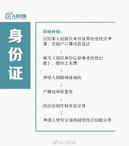 毕业证丢了怎么办,毕业证丢了怎么办,能补吗