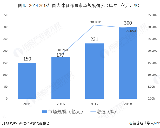 2019篮球世界杯标志的意义(2022年世界杯会徽亮相！寓意足球连接世界，阿拉伯文化特征鲜明)