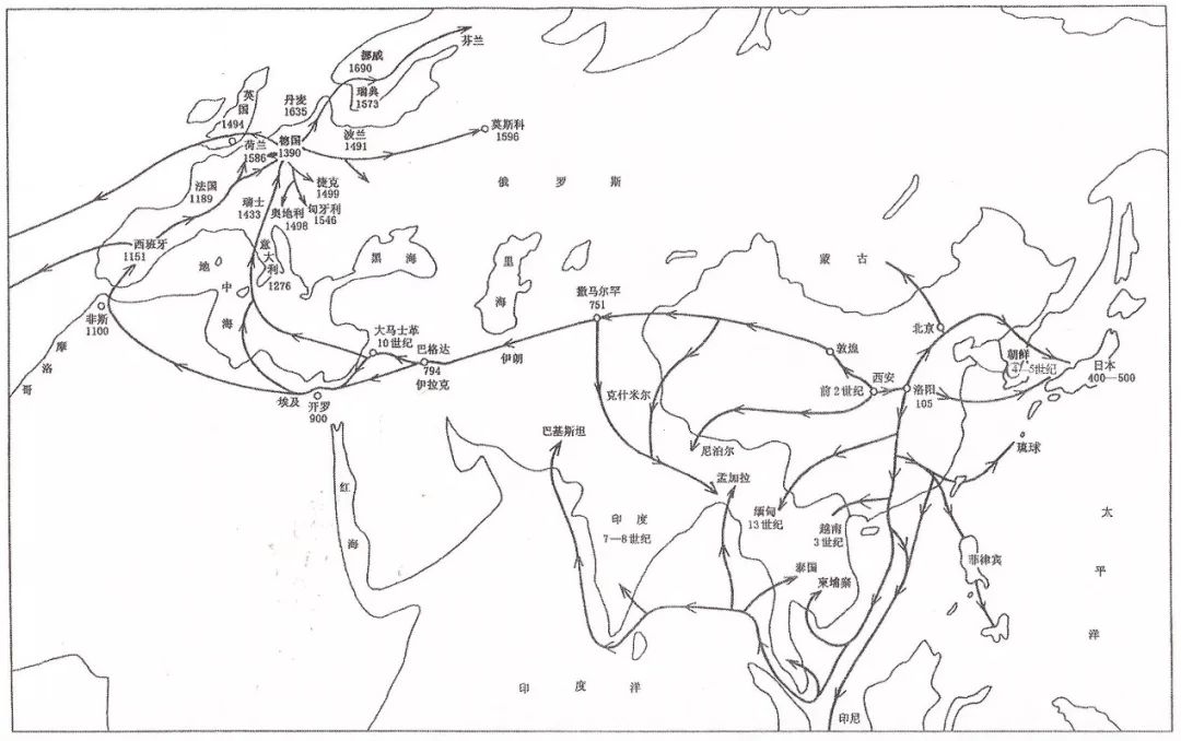 “四大发明”你了解多少？丨科学史