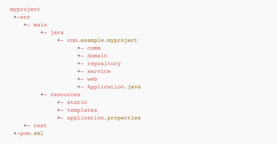 寫給新手看的 Spring Boot 入門學習指南