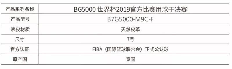 9.2世界杯篮球怎么买(2019年国际篮联篮球世界杯决赛专用官方比赛用球B7G5000-M9C-F发布)