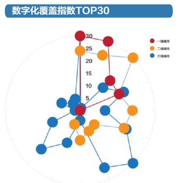 涪陵导购招聘（三四线城市商圈幸）