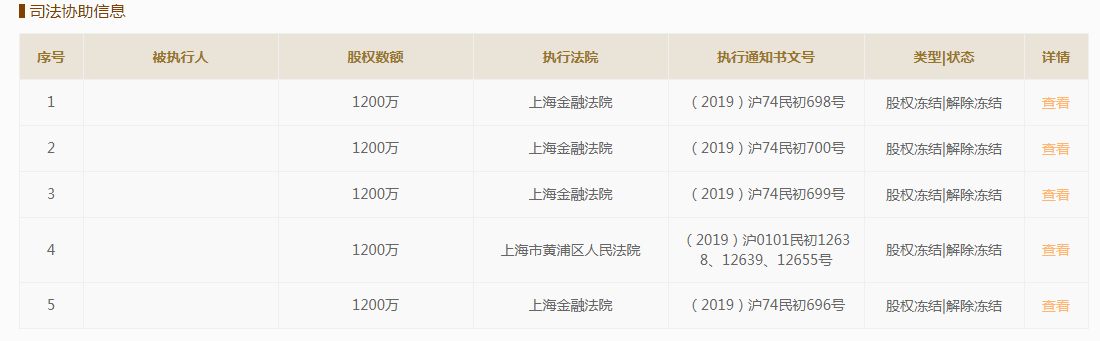 广发基金股权再被转让 前海香江拟18.1亿底价出让15.76%股权