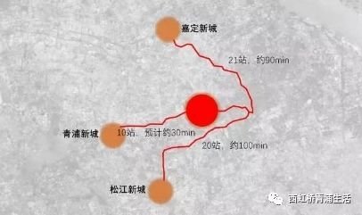 总价366万起，大虹桥+长三角一体化，这个项目脱颖而出