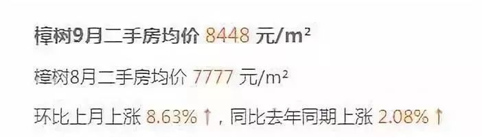 樟树二手房,樟树二手房58同城