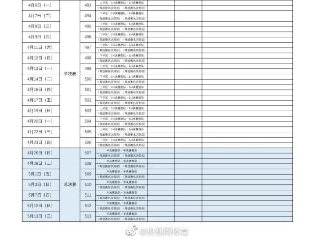 2020CBA篮球比赛(2019-2020赛季CBA联赛赛程完整版正式发布)