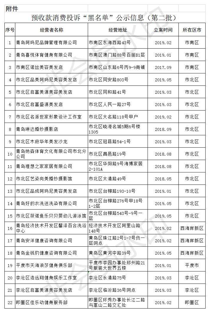 青岛一家洗车店突然关门！顾客哭了：我才去了一次