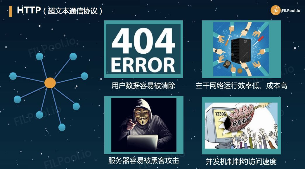 IPFS风吹了好久，掘金Filecoin是否能获得第一波红利？