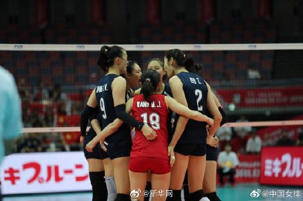 女排世界杯2018中国对荷兰(中国女排九连胜！女排世界杯中国队3-1击败荷兰队)