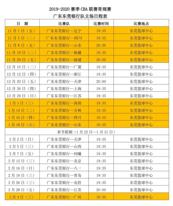 cba广东男篮揭幕战在哪里举行(CBA揭幕战广东宏远主场迎战辽宁，新赛季赛程票价都定了)