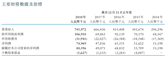 心理咨询乱象：咨询费500元一小时，退款遭威胁公开隐私录音
