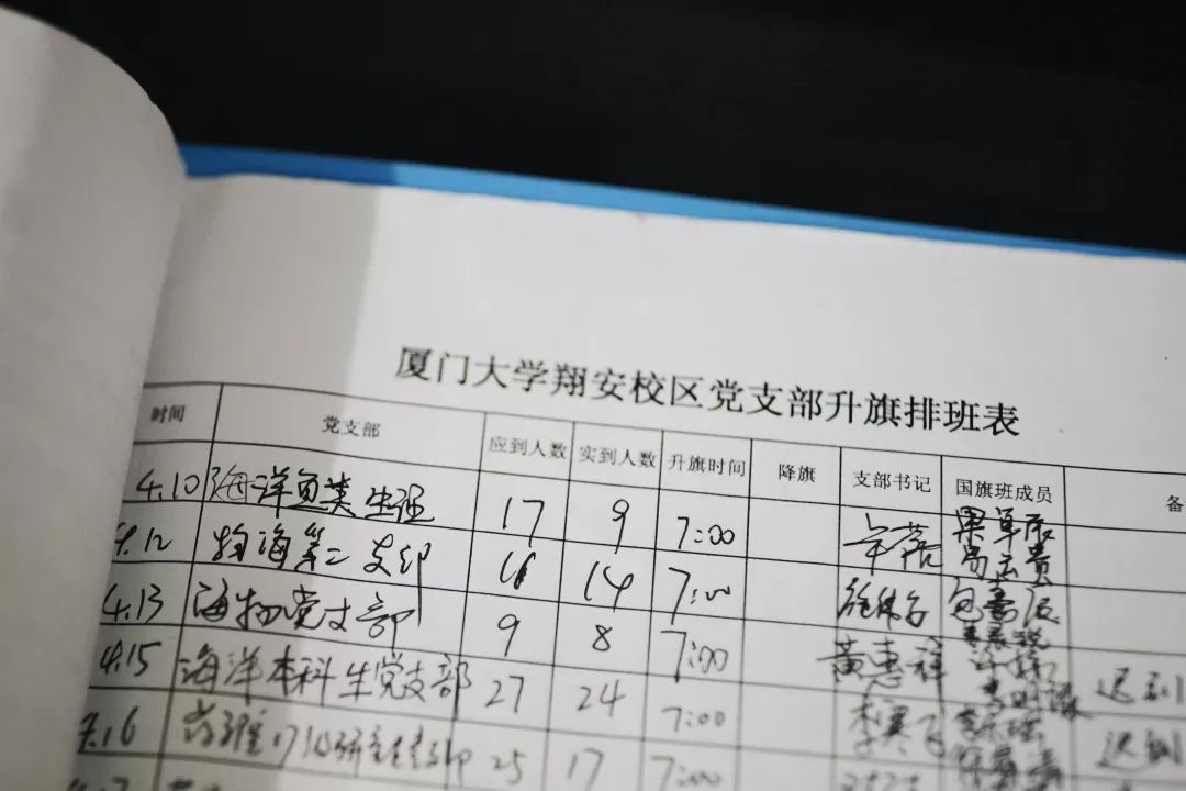 报告，旗已升！我在厦大做护旗手！