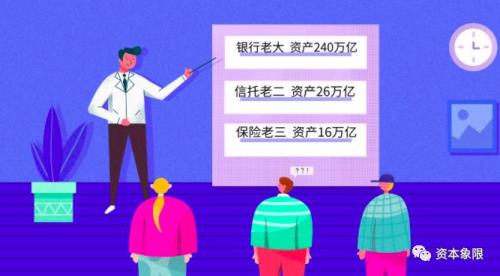 「银行公司」什么是信托（信托和银行有多大区别）