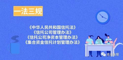 信托和银行有多大区别？信托安全吗？有哪些特点？