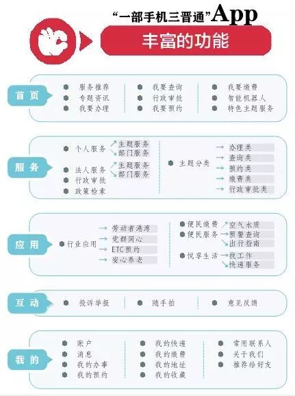 新闻来了 | 长治客运西站最新发车时刻表；山西二人荣获“全国中医药杰出贡献奖”