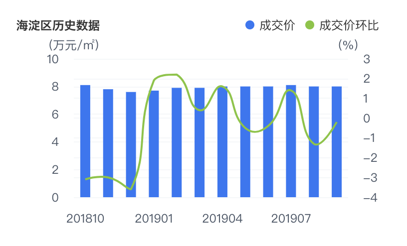 天恒学院里（讲两个）