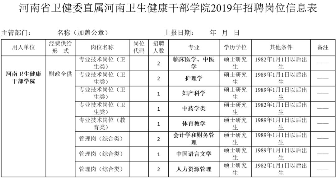 部分岗位无学历要求！郑州又一大批好单位招人了！抓紧报名