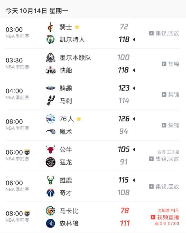 nba季前赛哪些软件能看(腾讯体育恢复部分NBA季前赛直播)