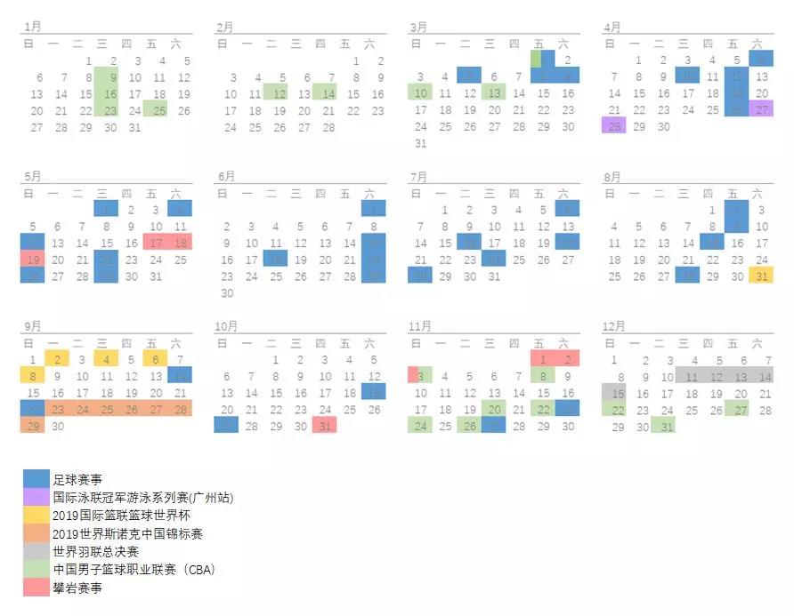 广州哪里有酒吧可以看cba(首份“夜间经济”媒体智库报告出炉！“广州之夜”抢眼)