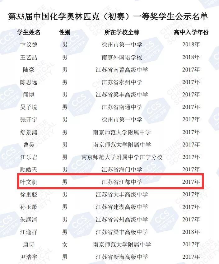 厉害了！江都这名学霸勇夺全国竞赛一等奖！北大清华在向他招手