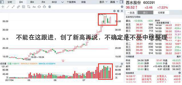 巴菲特为中国股市发声：投资很简单，但是没有人愿意慢慢变富，其实不是股市不赚钱，而是思维变了