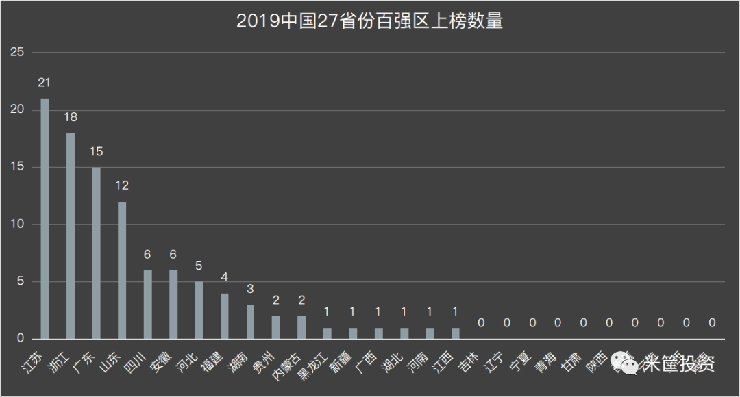 中国经济强大的秘密，藏在每一个县城里