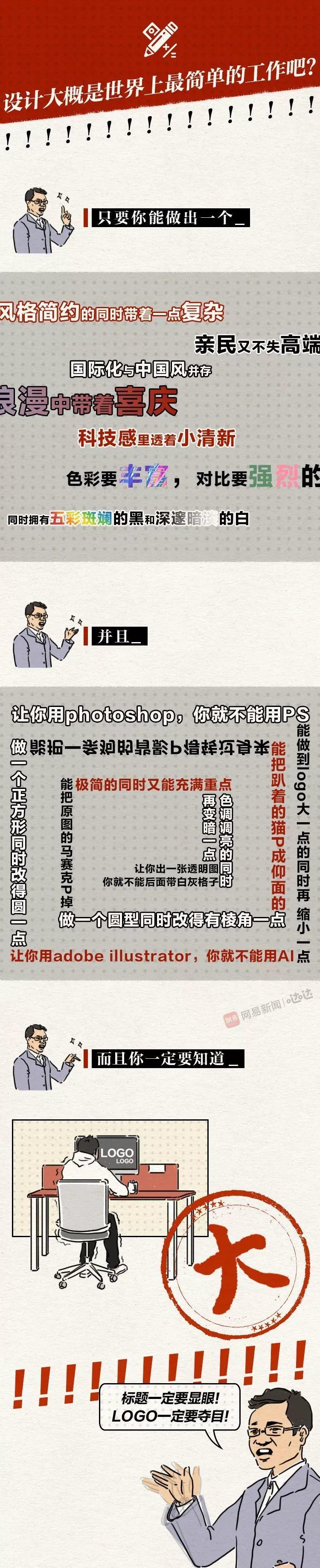 你的公众号距离10W+，还隔着5个问题