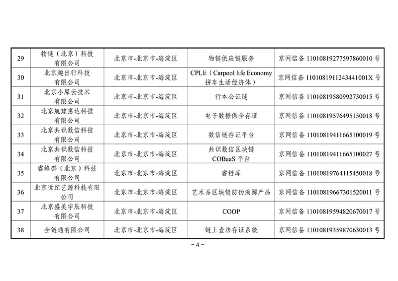 第二批区块链备案信息清单出炉：外汇局、银联等有项目入围