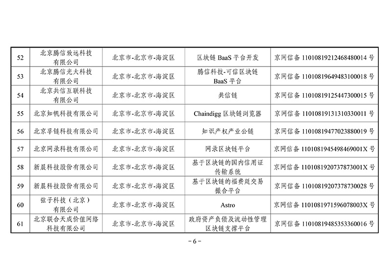 第二批区块链备案信息清单出炉：外汇局、银联等有项目入围