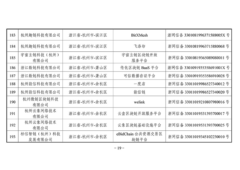 第二批区块链备案信息清单出炉：外汇局、银联等有项目入围