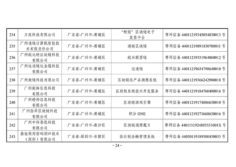 第二批区块链备案信息清单出炉：外汇局、银联等有项目入围